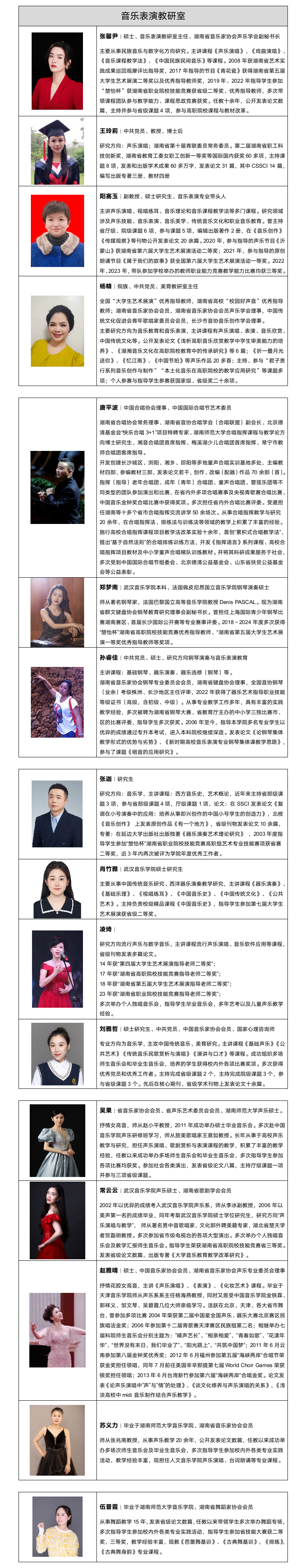 音乐表演教研室师资.png